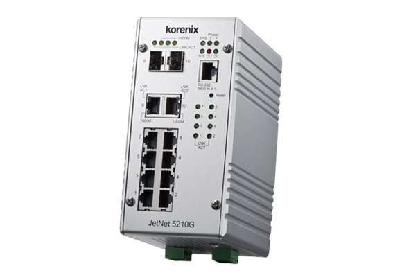 Switch Ethernet